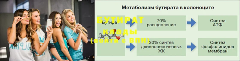 OMG как войти  Фролово  Бутират жидкий экстази 